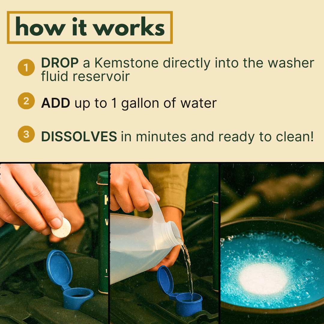 Washer Fluid Starter Kit