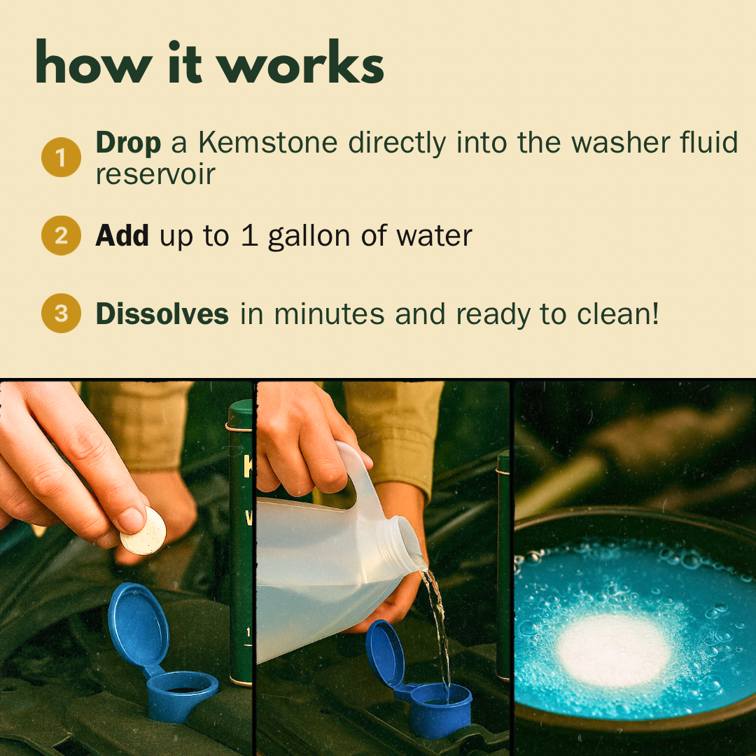 Washer Fluid Starter Kit